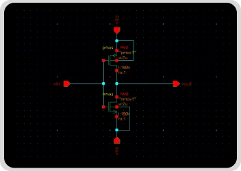 VLSI-UTB